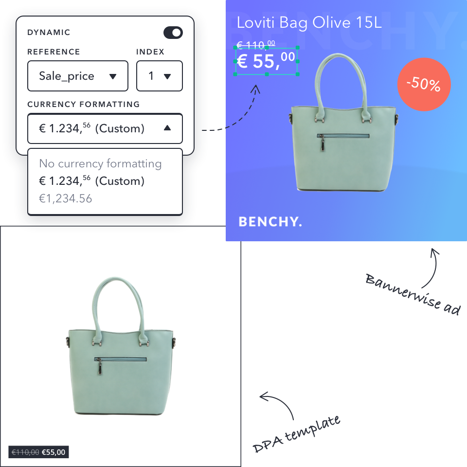 create on-brand dynamic ads for social and display